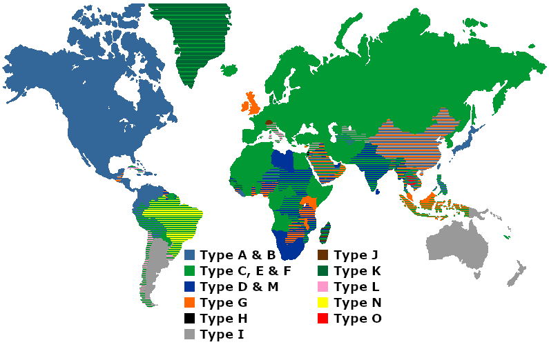 Power Plug and Sockets of the World